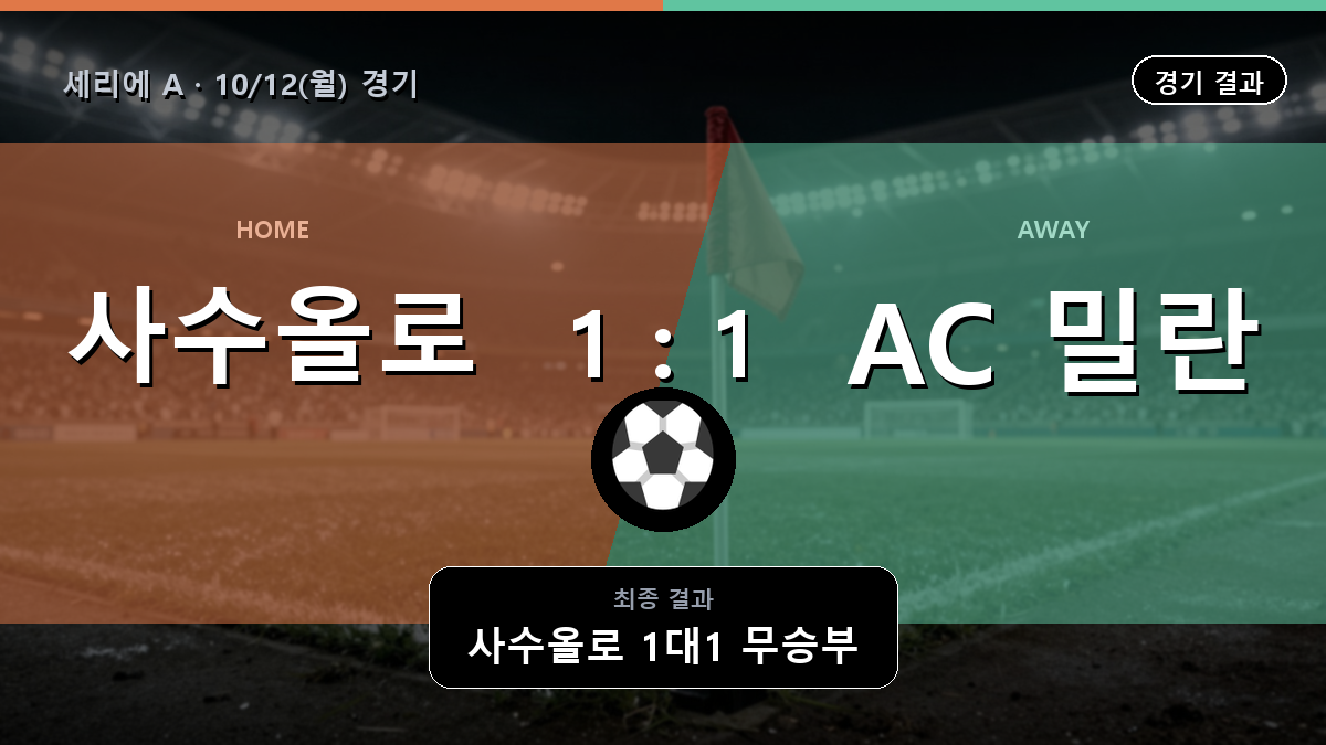사수올로 밀란 세리에 A 경기 하이라이트 결과와 중계 정보