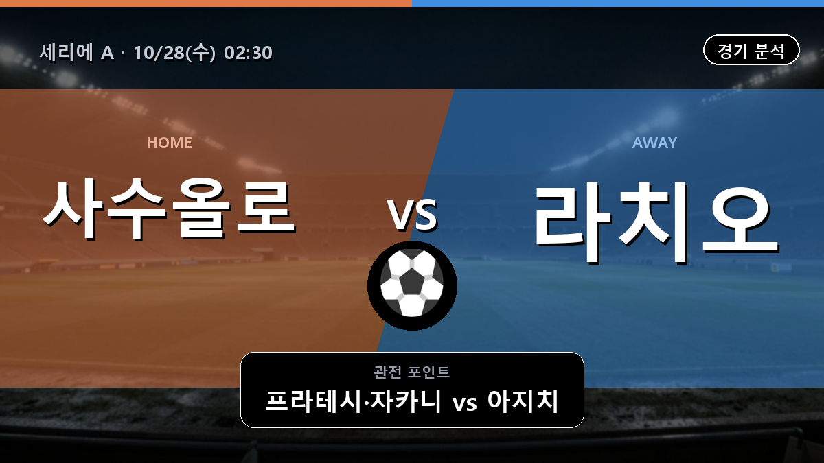 사수올로 라치오 세리에 A 경기 분석과 중계 정보