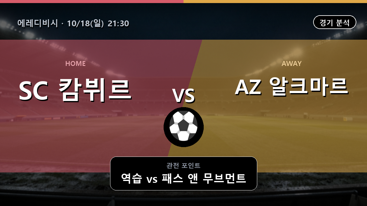 캄뷔르 AZ 알크마르 에레디비시 경기 분석과 중계 정보