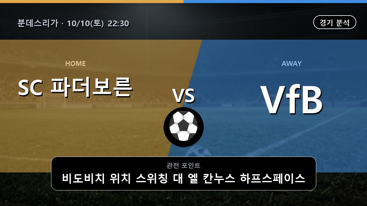 파더보른 07 VfB 슈투트가르트 분데스리가 경기 분석과 중계 정보