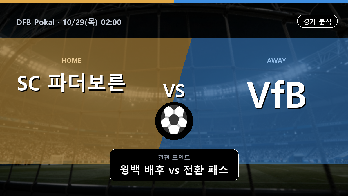 파더보른 07 VfB 슈투트가르트 DFB Pokal 경기 분석과 중계 정보