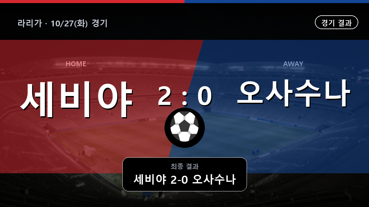 세비야 오사수나 라리가 경기 하이라이트 결과와 중계 정보