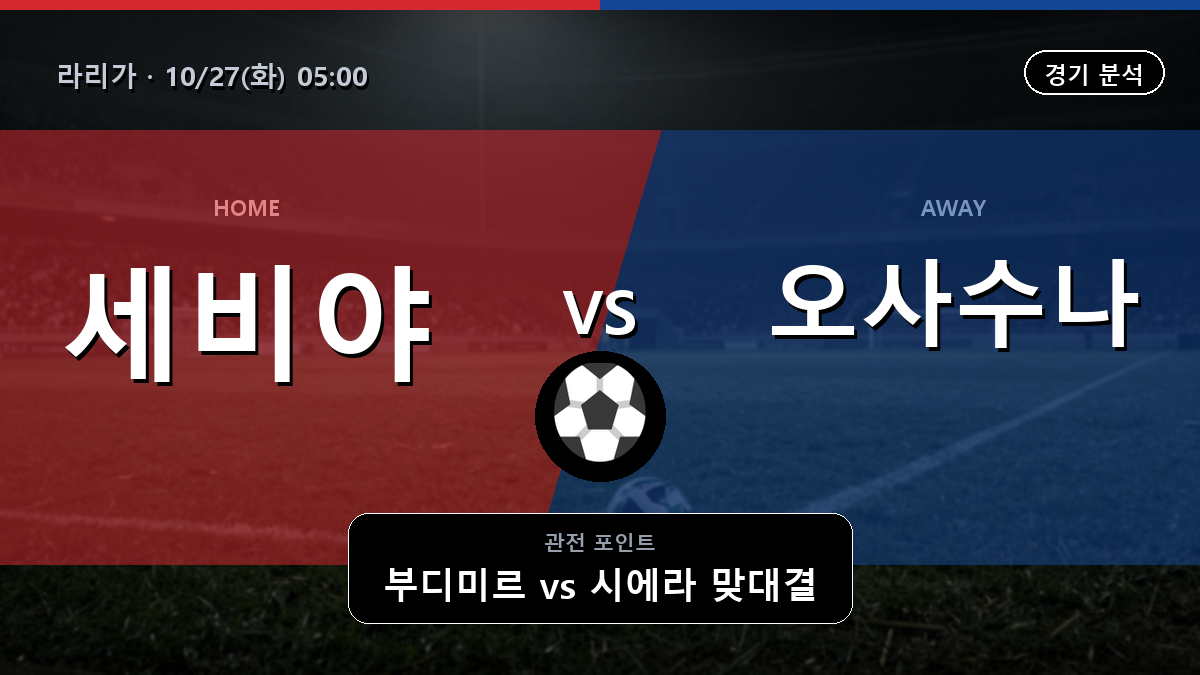 세비야 오사수나 라리가 경기 분석과 중계 정보