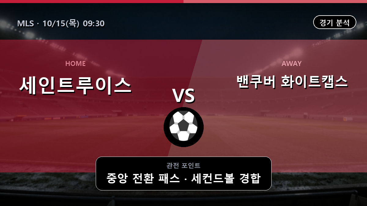 세인트 루이스 밴쿠버 화이트캡스 MLS 경기 분석과 중계 정보