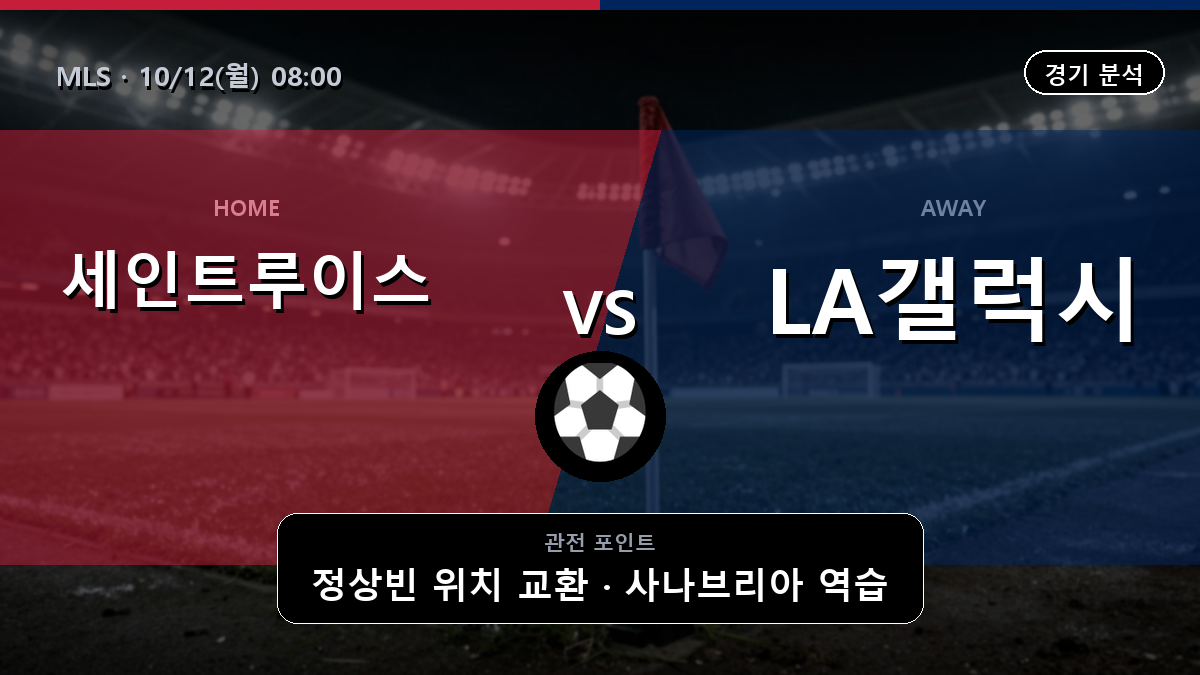 세인트 루이스 LA 갤럭시 MLS 경기 분석과 중계 정보