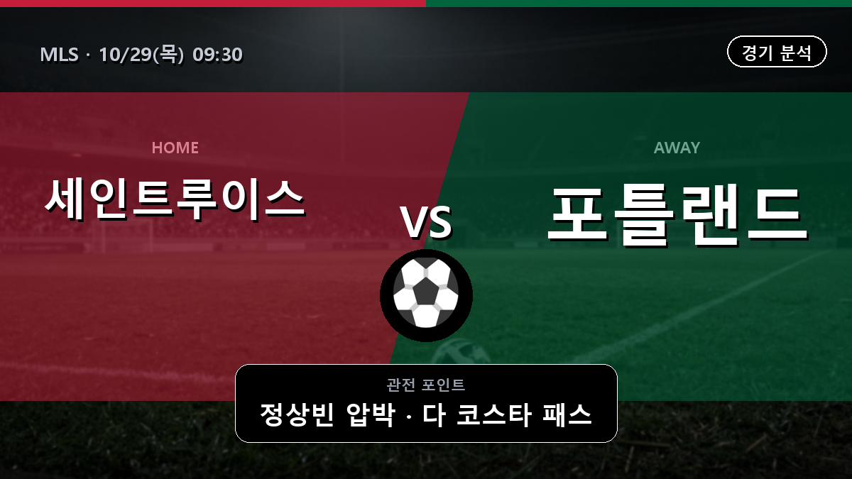 세인트 루이스 포틀랜드 팀버스 MLS 경기 분석과 중계 정보