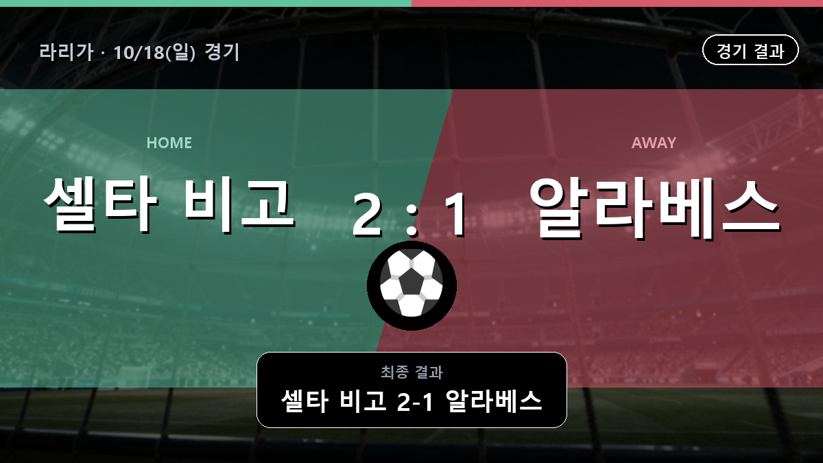 셀타 비고 알라베스 라리가 경기 하이라이트 결과와 중계 정보