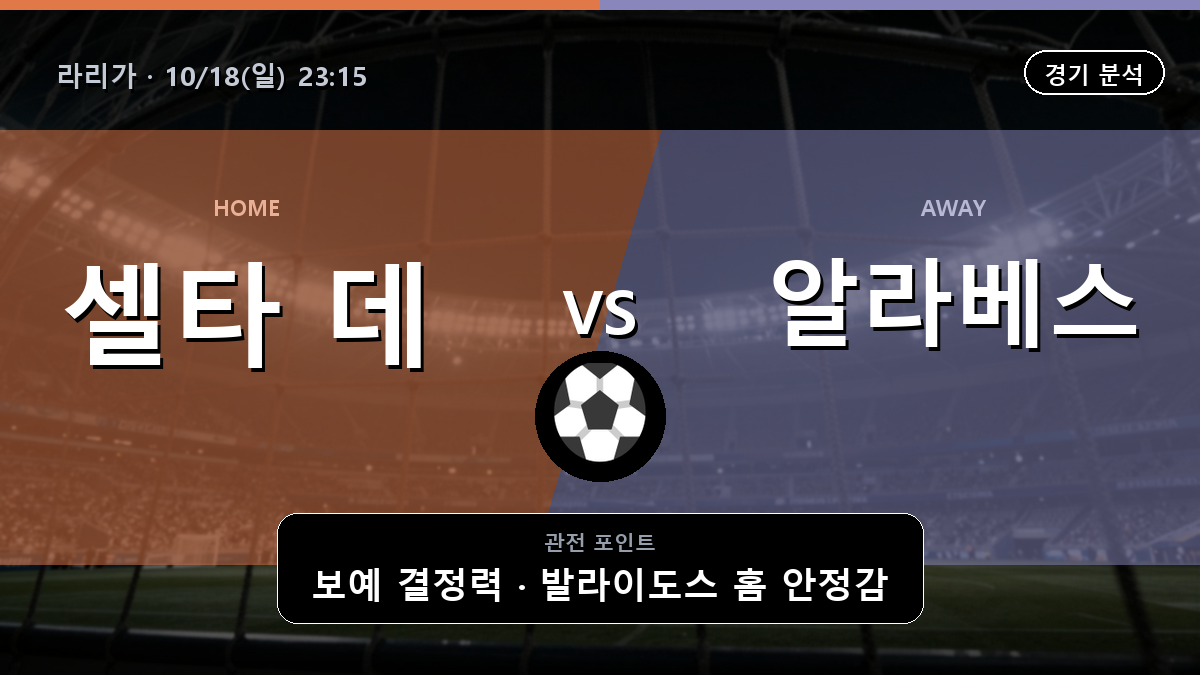 셀타 데 비고 알라베스 라리가 경기 분석과 중계 정보