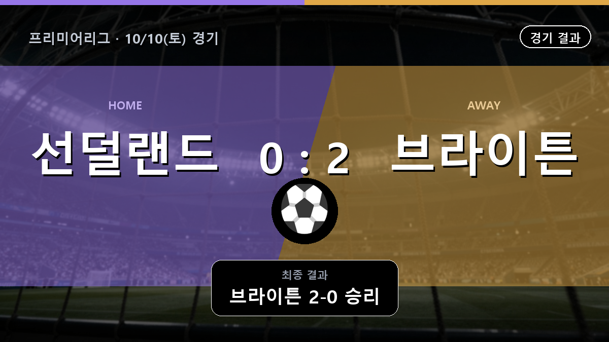 선덜랜드 브라이튼 프리미어리그 경기 하이라이트 결과와 중계 정보