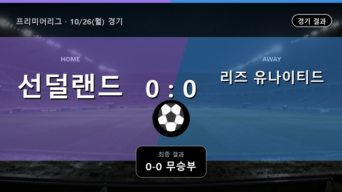 선덜랜드 리즈 유나이티드 프리미어리그 경기 하이라이트 결과와 중계 정보