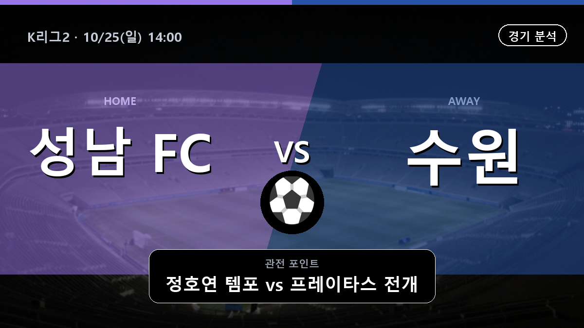 성남 수원삼성블루윙즈 K리그2 경기 분석과 중계 정보
