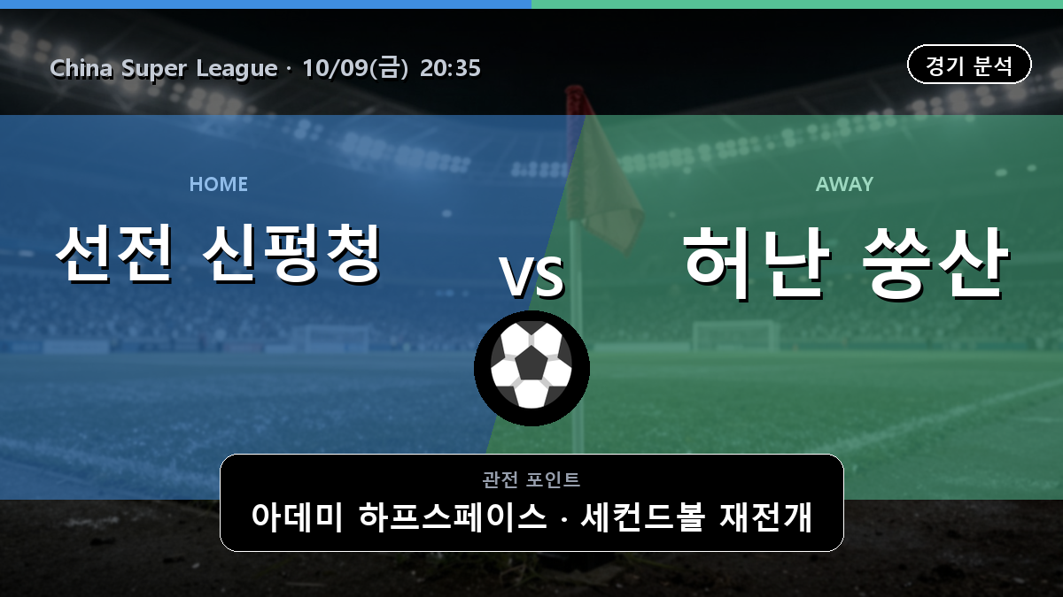 선전 신펑청 허난 쑹산 China Super League 경기 분석과 중계 정보