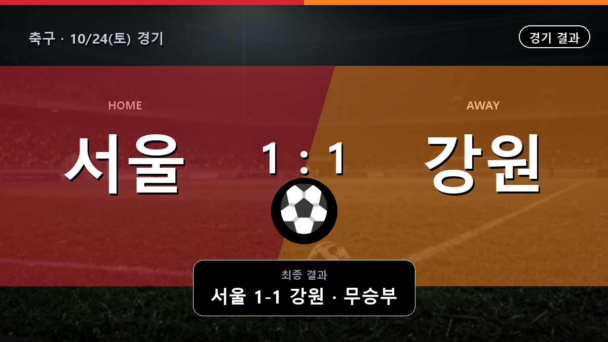 서울 강원 축구 경기 하이라이트 결과와 중계 정보