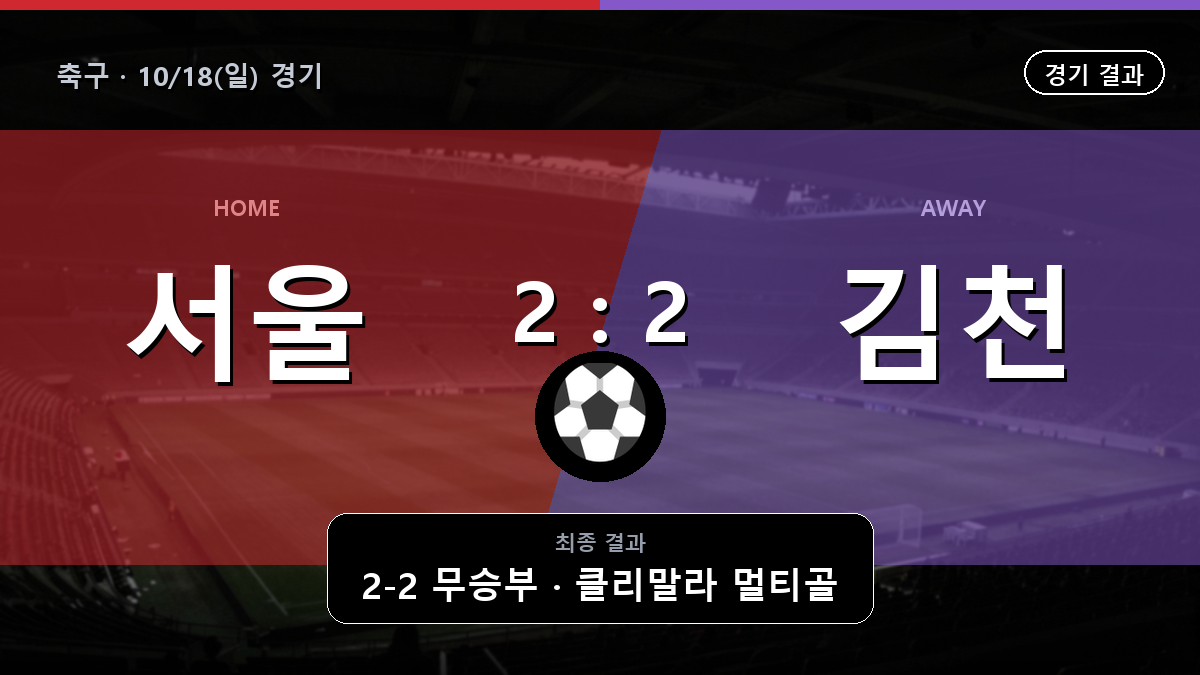 서울 김천 축구 경기 하이라이트 결과와 중계 정보