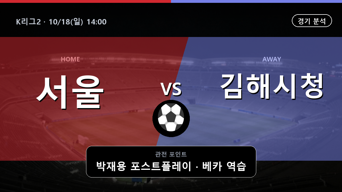 서울 이랜드 김해시청 K리그2 경기 분석과 중계 정보