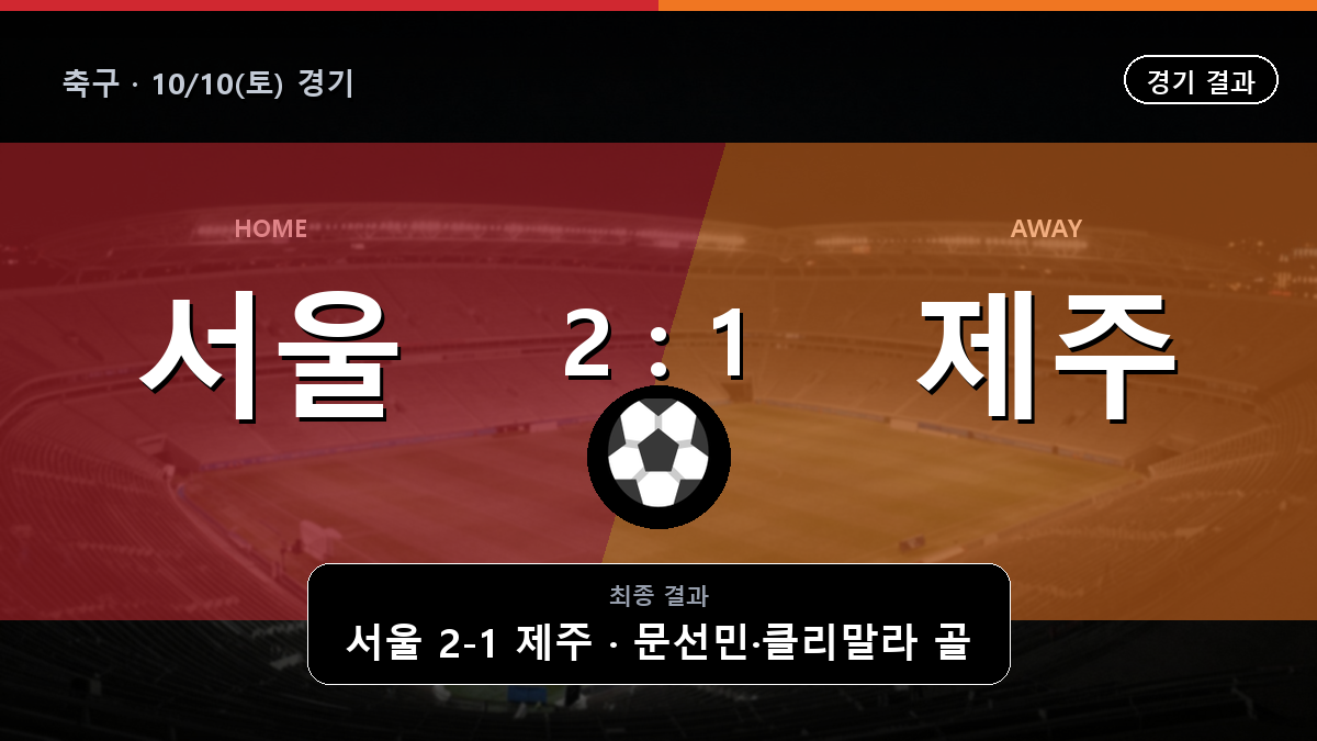 서울 제주 축구 경기 하이라이트 결과와 중계 정보