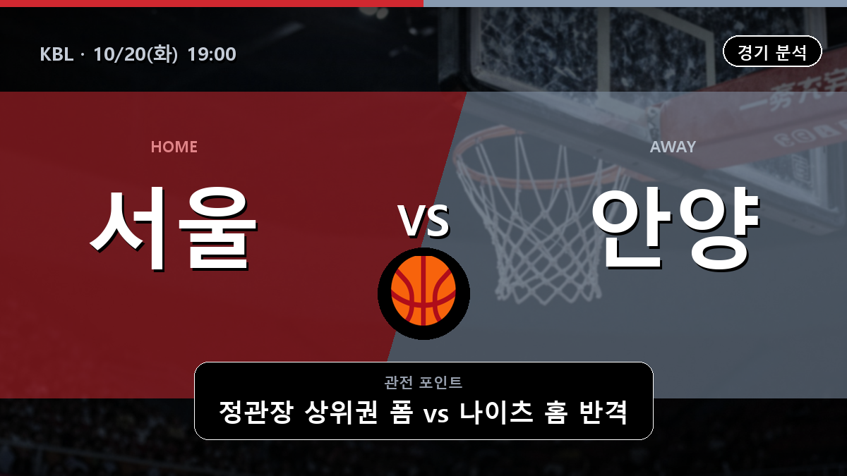 서울 나이츠 안양 정관장 KBL 경기 분석과 중계 정보