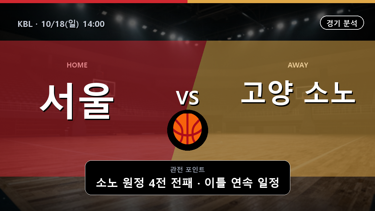 서울 나이츠 고양 소노 KBL 경기 분석과 중계 정보