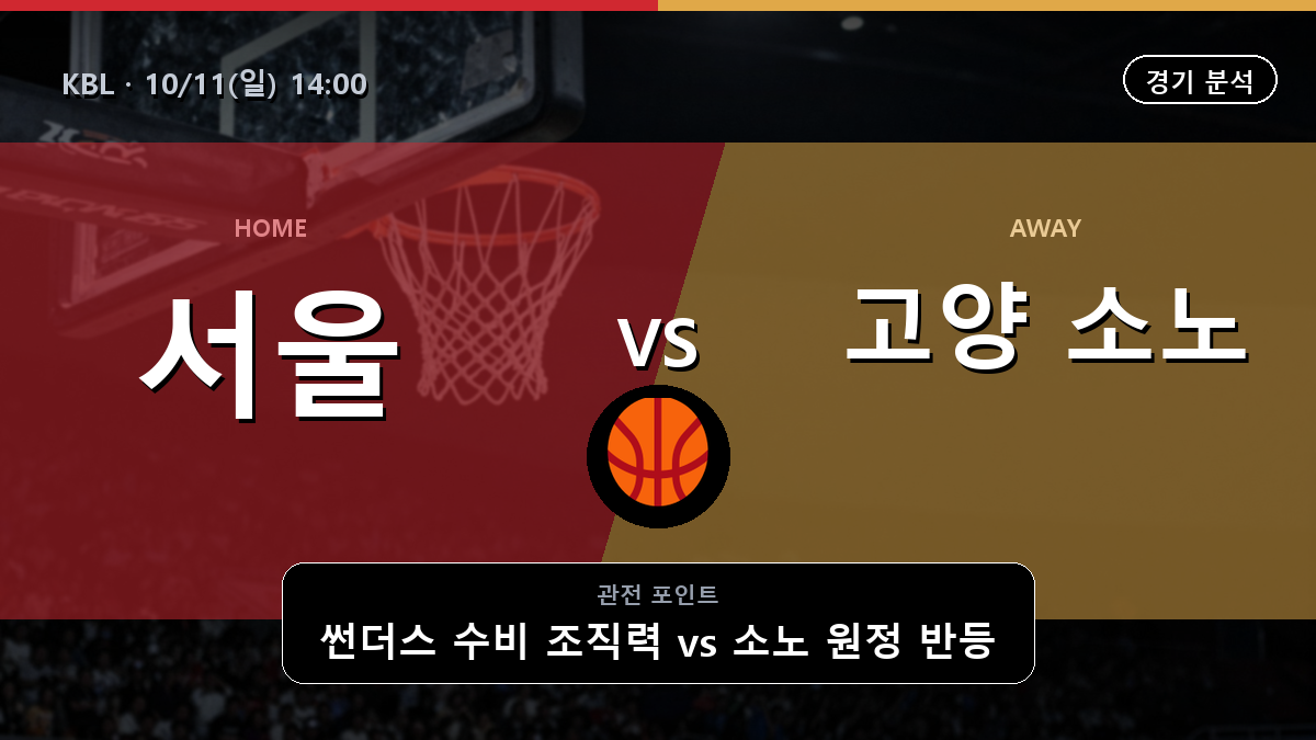 서울 썬더스 고양 소노 KBL 경기 분석과 중계 정보