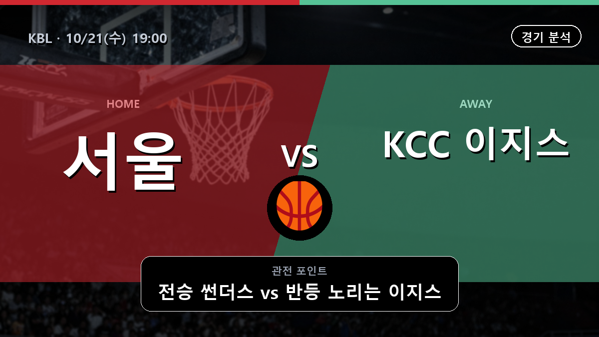 서울 썬더스 KCC 이지스 KBL 경기 분석과 중계 정보