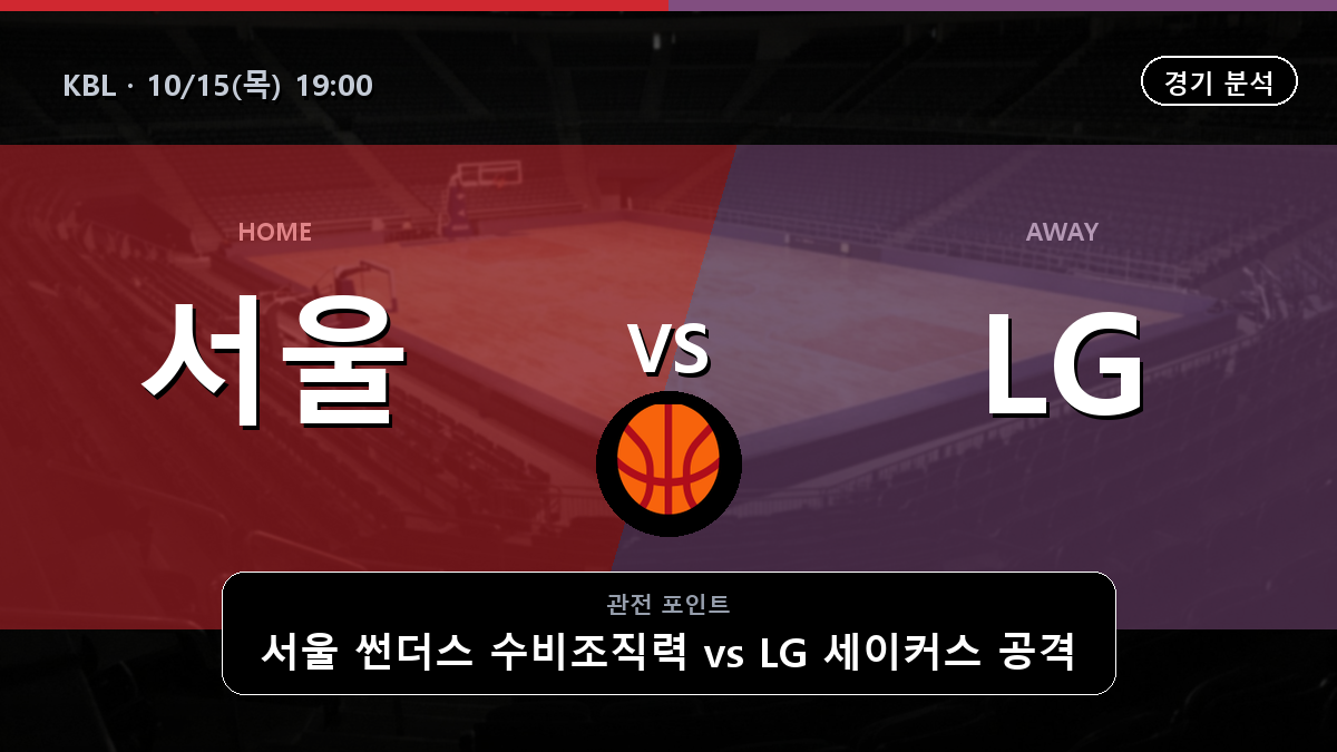 서울 썬더스 LG 세이커스 KBL 경기 분석과 중계 정보