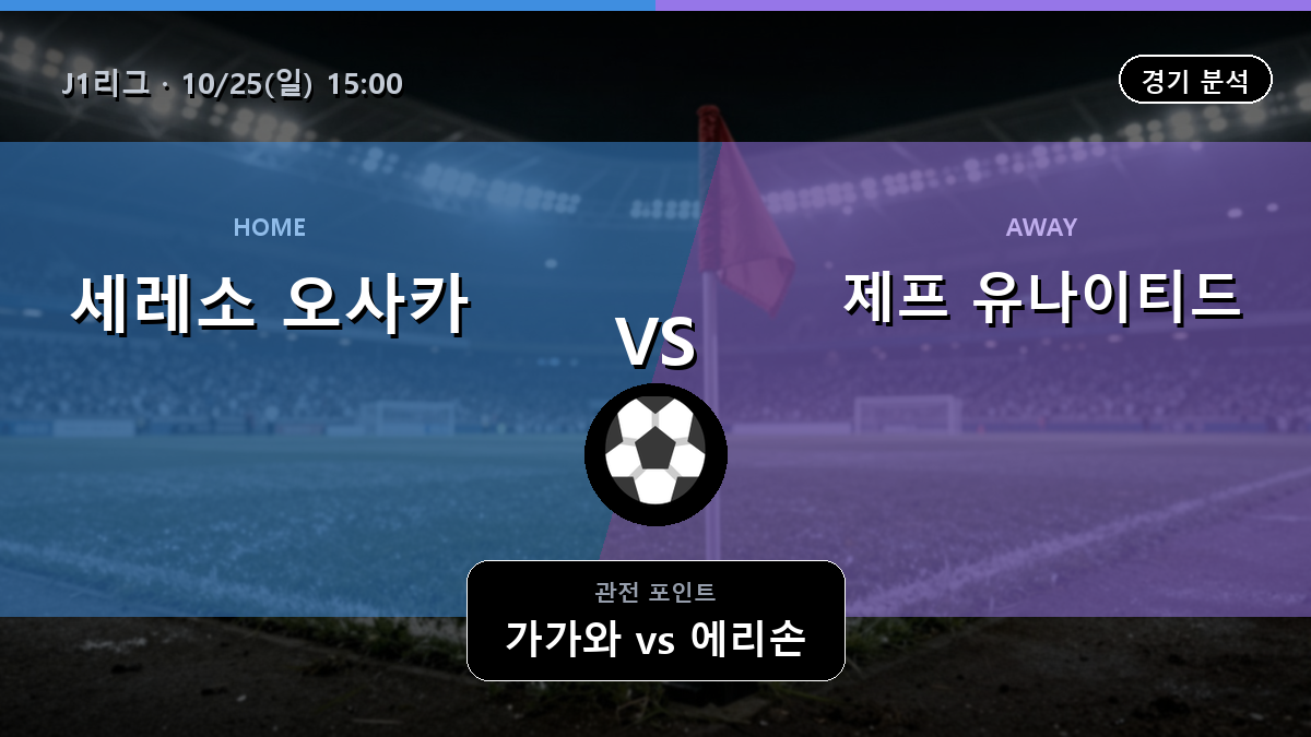 세레소 오사카 제프 지바 J1리그 경기 분석과 중계 정보