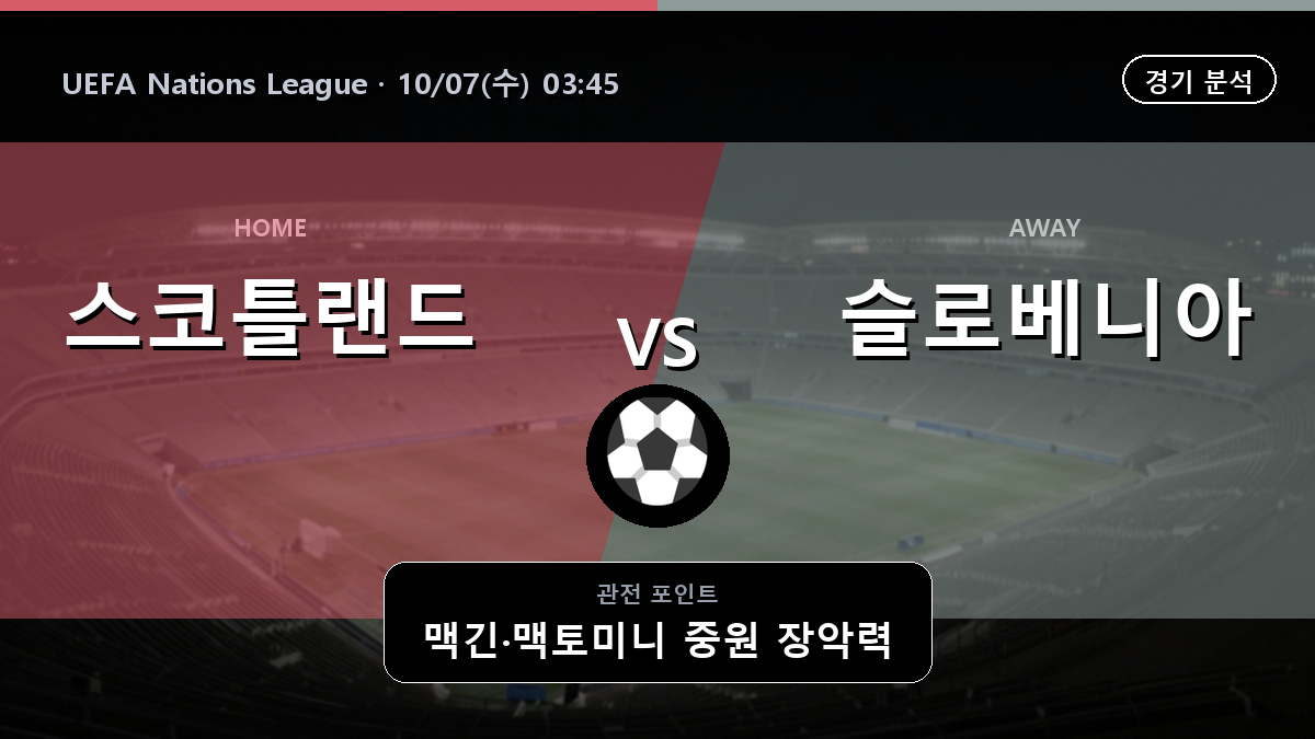 스코틀랜드 슬로베니아 UEFA Nations League 경기 분석과 중계 정보