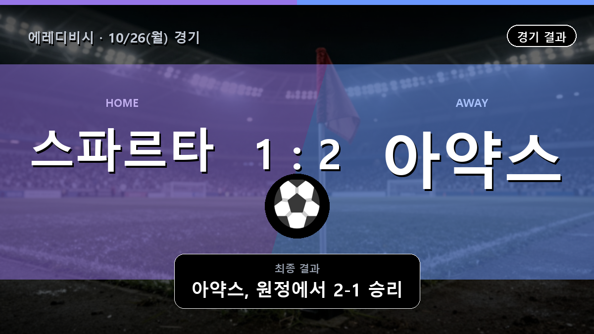 스파르타 아약스 에레디비시 경기 하이라이트 결과와 중계 정보