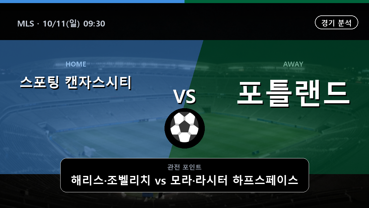 스포팅 캔자스시티 포틀랜드 팀버스 MLS 경기 분석과 중계 정보