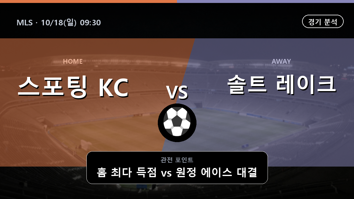 스포팅 KC 솔트 레이크 MLS 경기 분석과 중계 정보