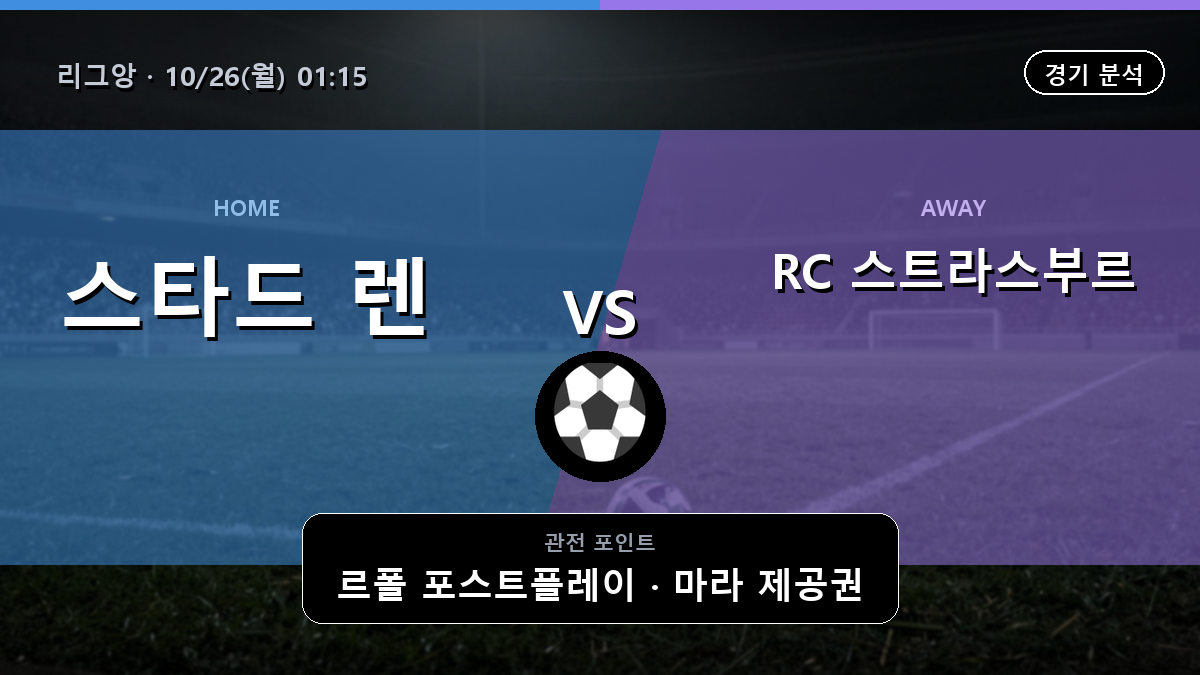 스타드 렌 RC 스트라스부르 리그앙 경기 분석과 중계 정보