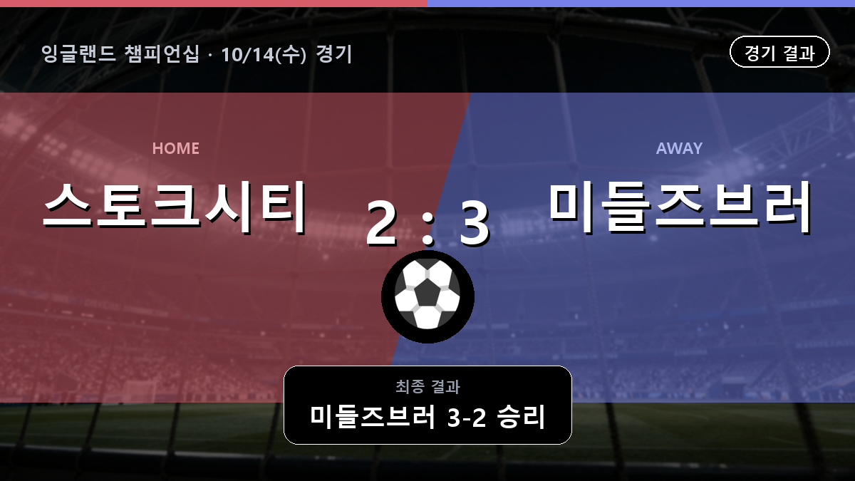 스토크시티 미들즈브러 잉글랜드 챔피언십 경기 하이라이트 결과와 중계 정보