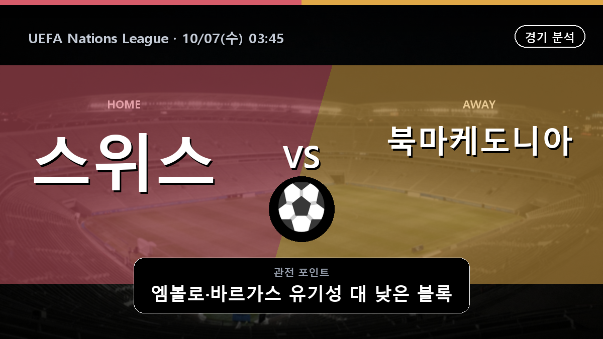 스위스 북마케도니아 UEFA Nations League 경기 분석과 중계 정보