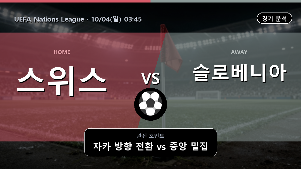 스위스 슬로베니아 UEFA Nations League 경기 분석과 중계 정보