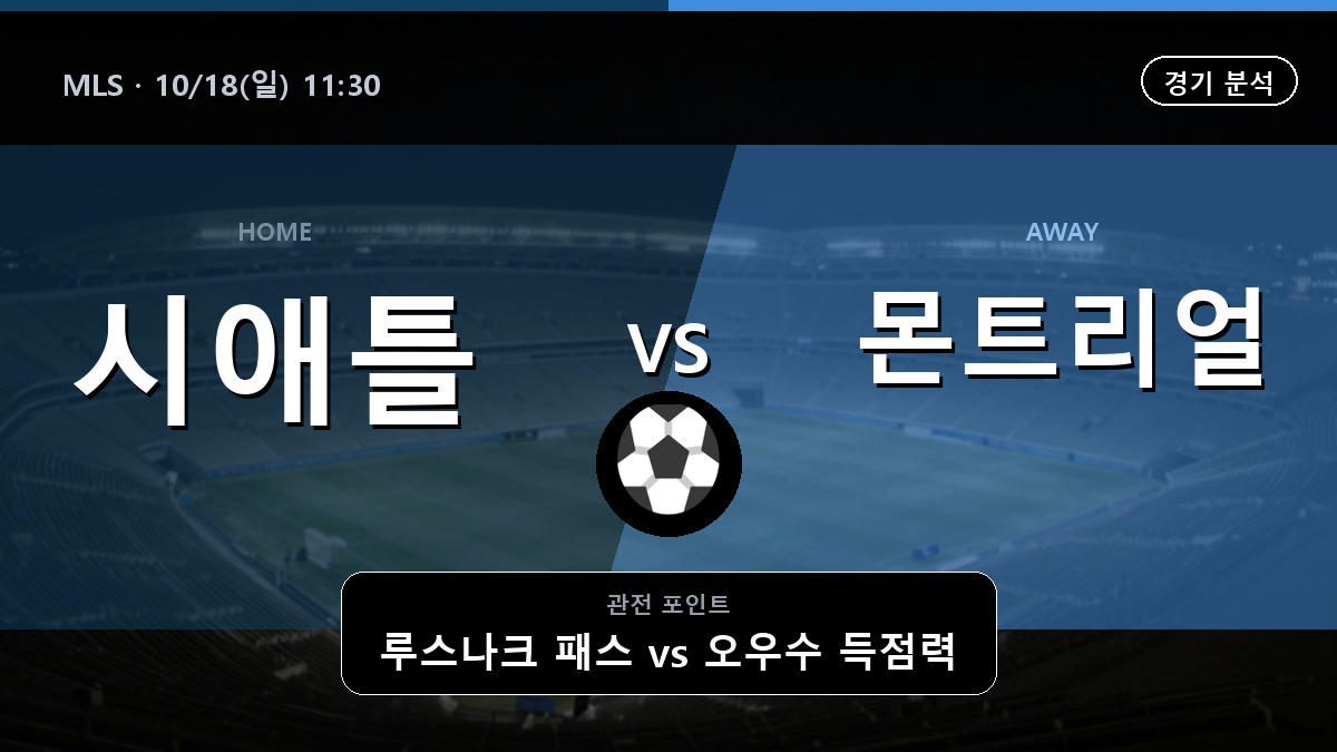 시애틀 몬트리얼 MLS 경기 분석과 중계 정보
