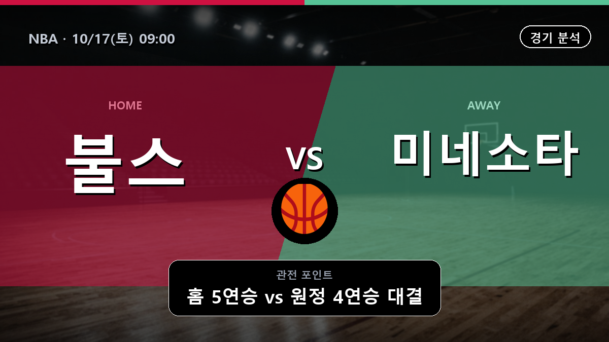 시카고 불스 미네소타 팀버울브스 NBA 경기 분석과 중계 정보