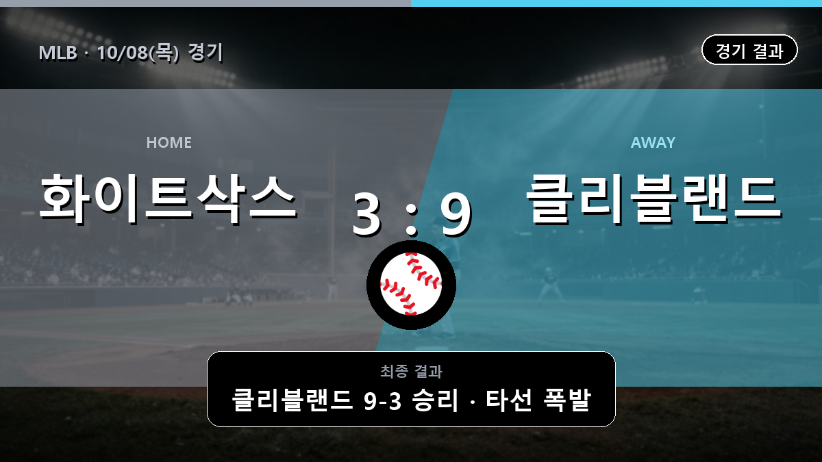 시카고 화이트삭스 클리블랜드 MLB 경기 하이라이트 결과와 중계 정보