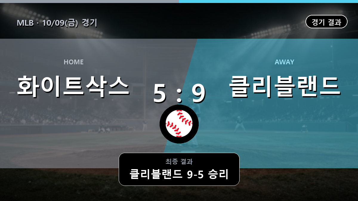 시카고 화이트삭스 클리블랜드 MLB 경기 하이라이트 결과와 중계 정보