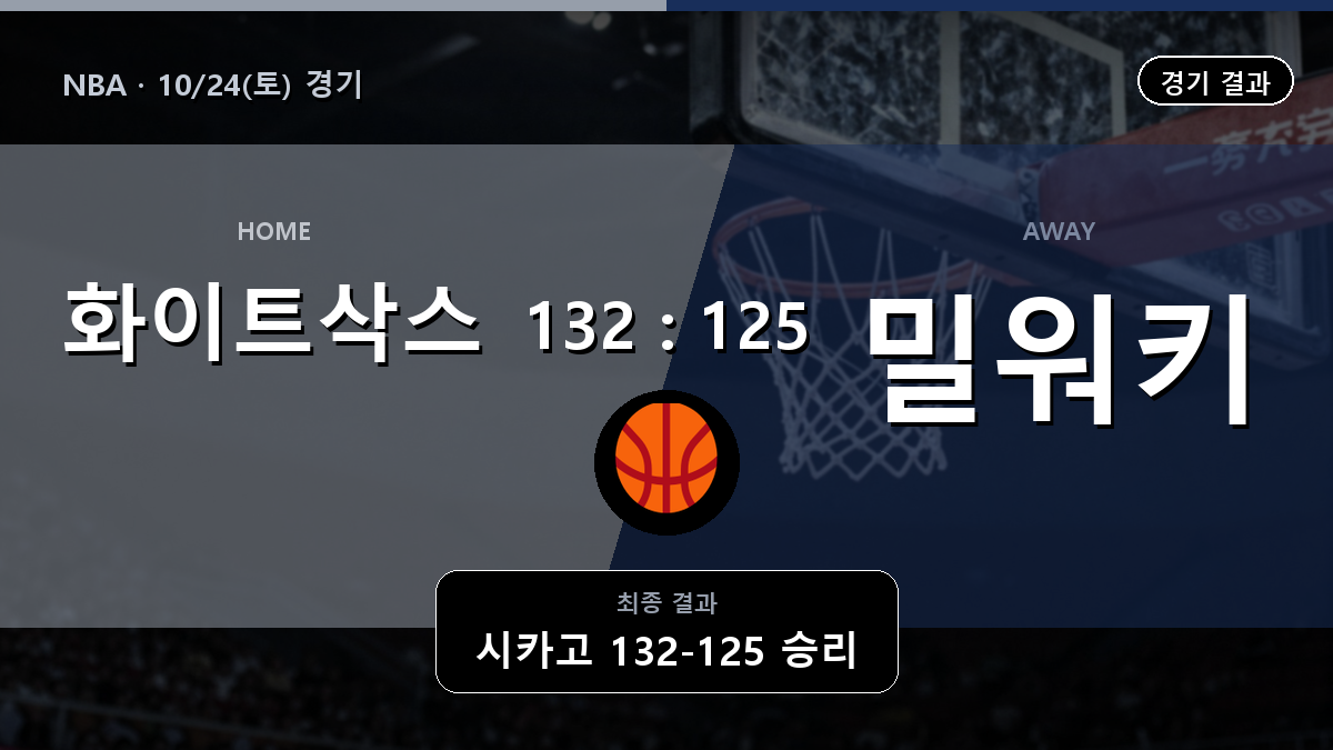 시카고 밀워키 NBA 경기 하이라이트 결과와 중계 정보
