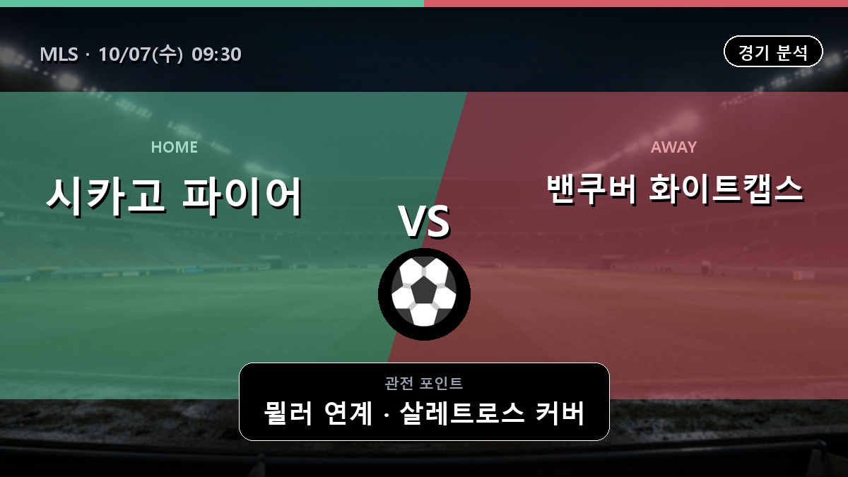 시카고 파이어 밴쿠버 화이트캡스 MLS 경기 분석과 중계 정보