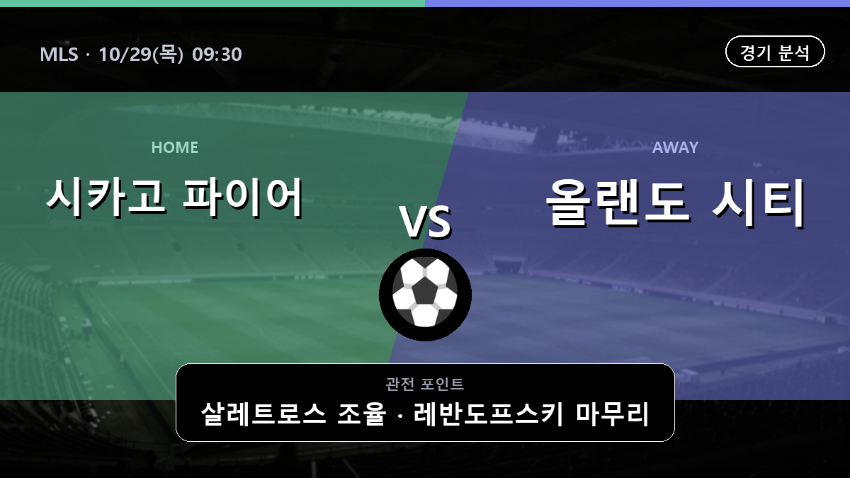 시카고 파이어 올랜도 시티 MLS 경기 분석과 중계 정보