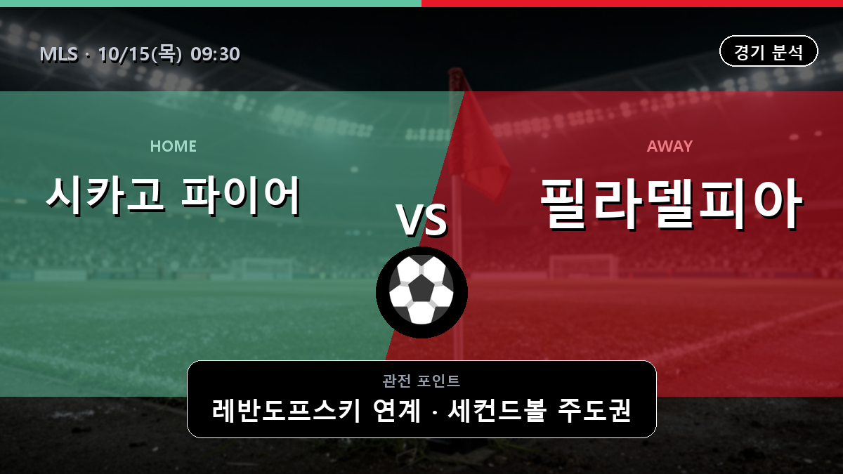 시카고 파이어 필라델피아 MLS 경기 분석과 중계 정보
