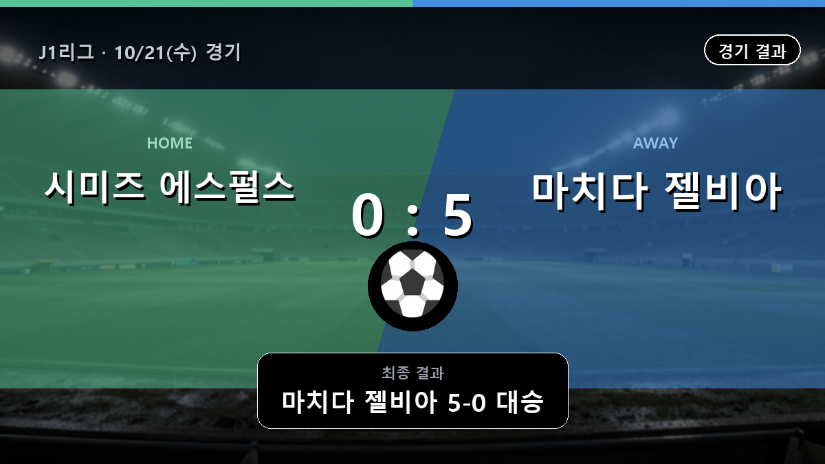 시미즈 에스펄스 마치다 젤비아 J1리그 경기 하이라이트 결과와 중계 정보