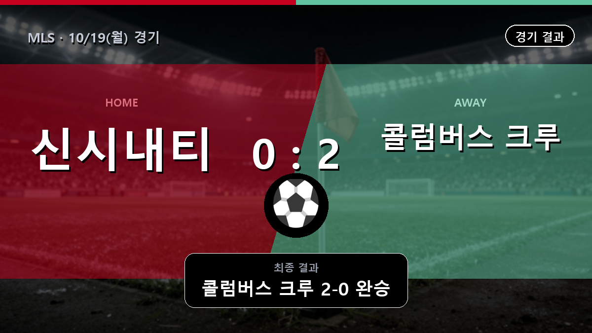 신시내티 콜럼버스 크루 MLS 경기 하이라이트 결과와 중계 정보