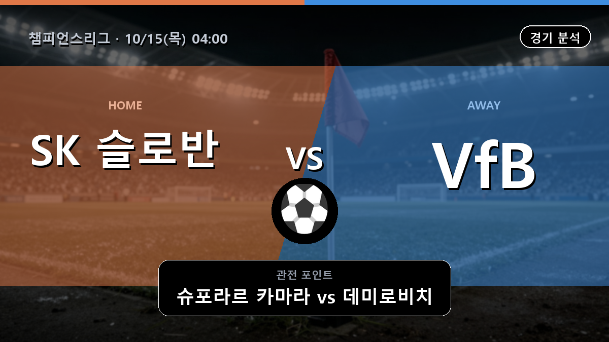 SK 슬로반 브라티슬라바 VfB 슈투트가르트 챔피언스리그 경기 분석과 중계 정보
