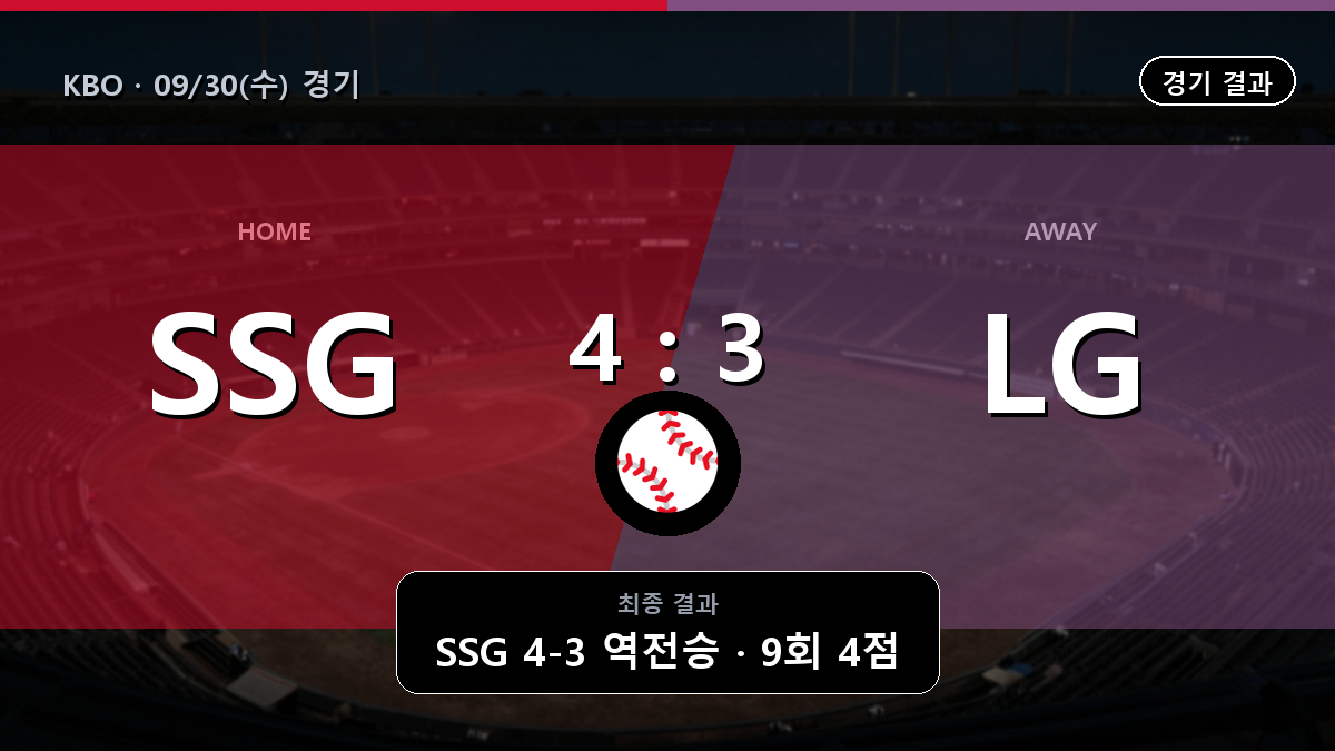 SSG LG KBO 경기 하이라이트 결과와 중계 정보