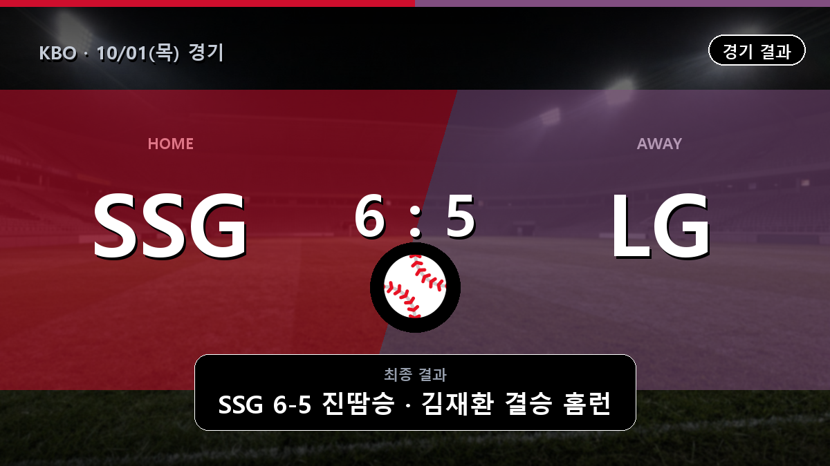 SSG LG KBO 경기 하이라이트 결과와 중계 정보