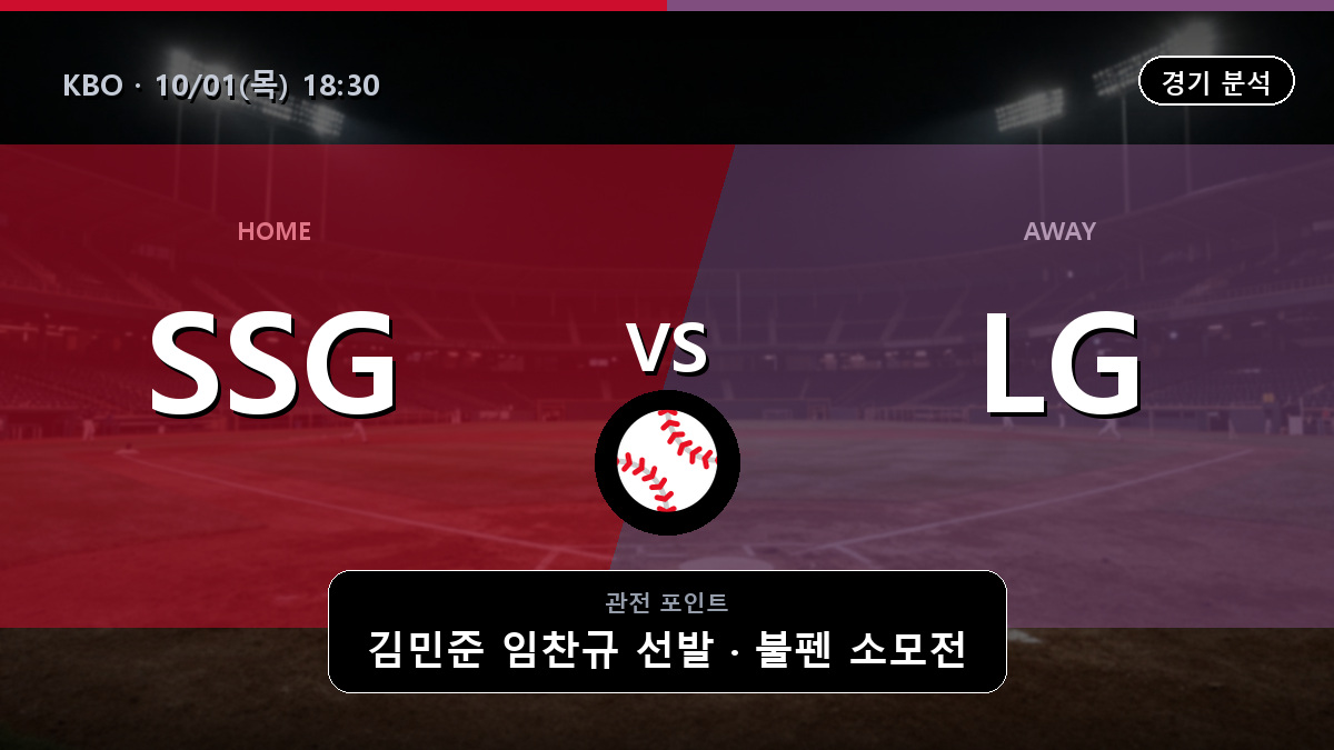 SSG LG KBO 경기 분석과 중계 정보