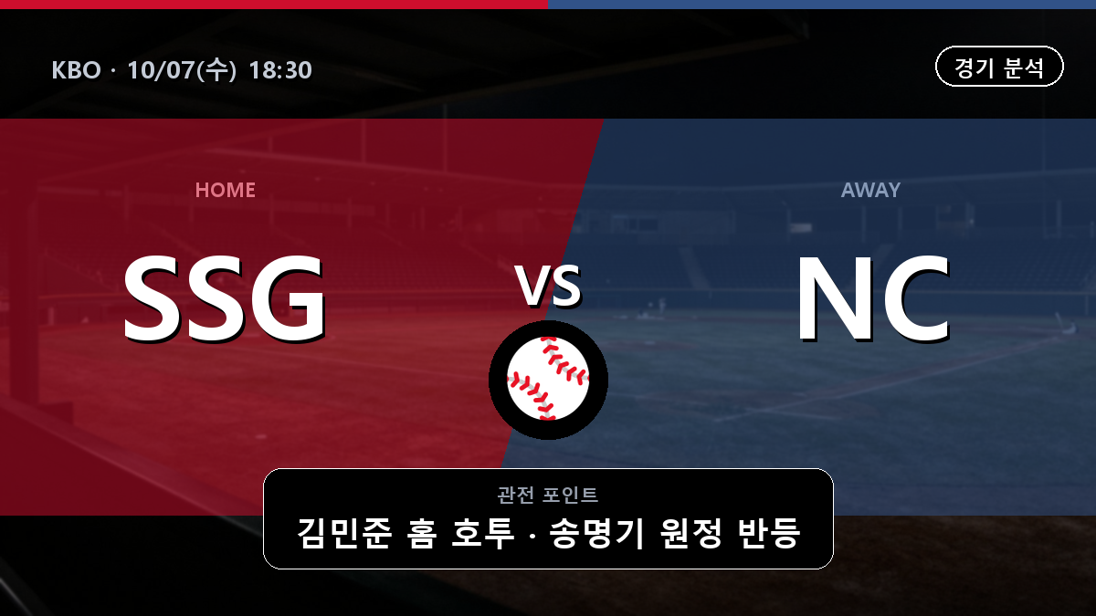 SSG NC KBO 경기 분석과 중계 정보