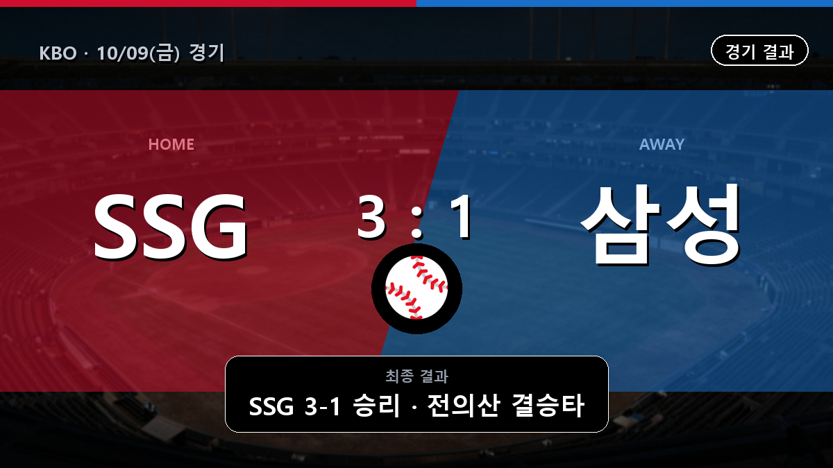 SSG 삼성 KBO 경기 하이라이트 결과와 중계 정보